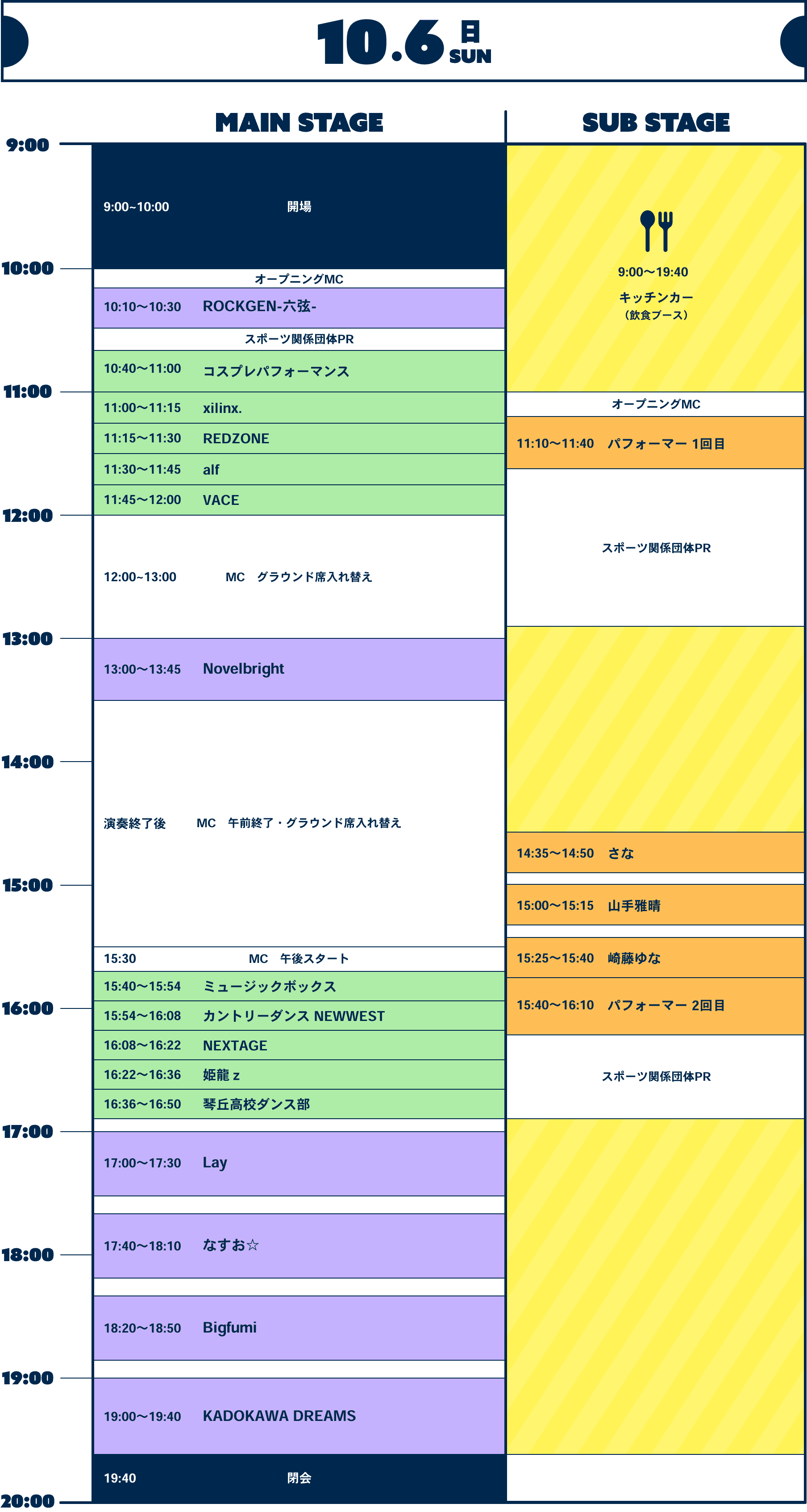 10月6日（日）タイムテーブル